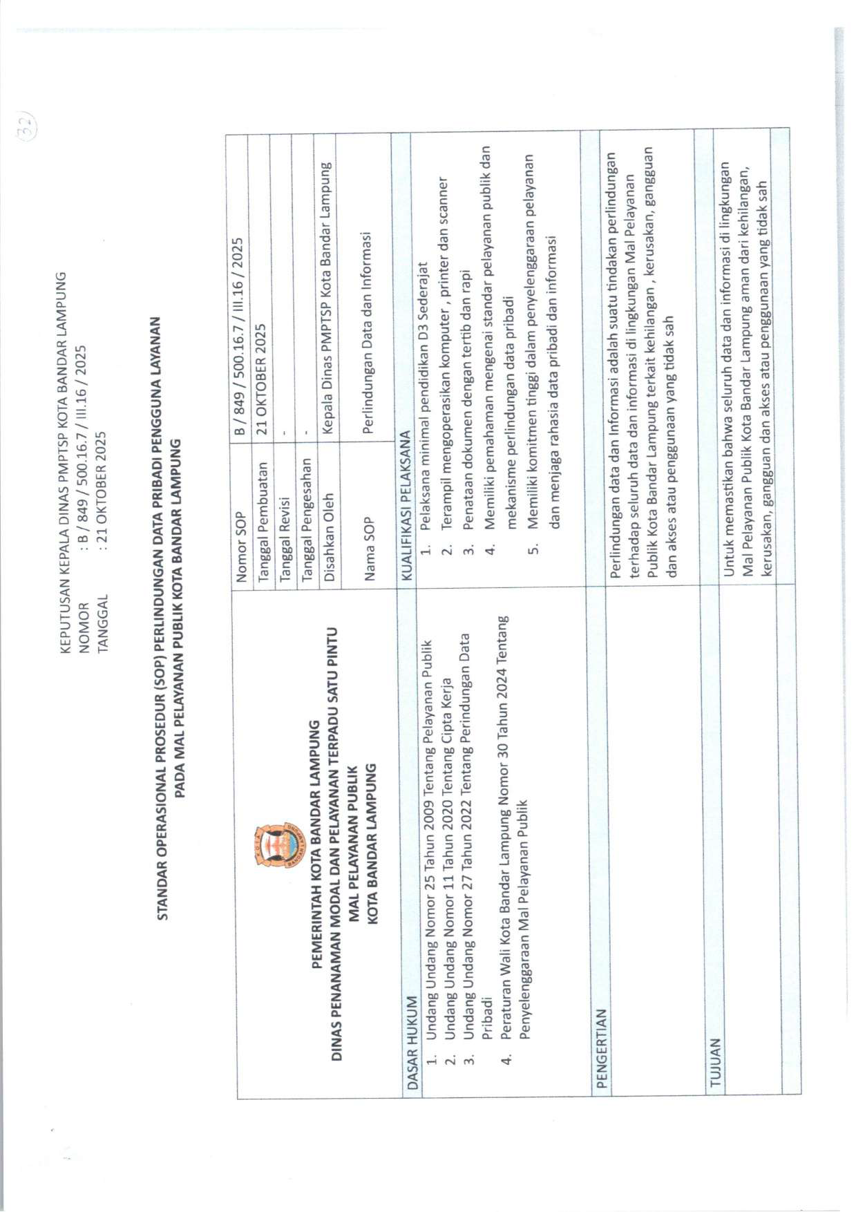 SOP Perlindungan Data Pribadi